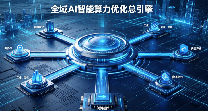 襄垣县AI算力优化赋能数字生态 智能技术迭代激活产业发展新动能