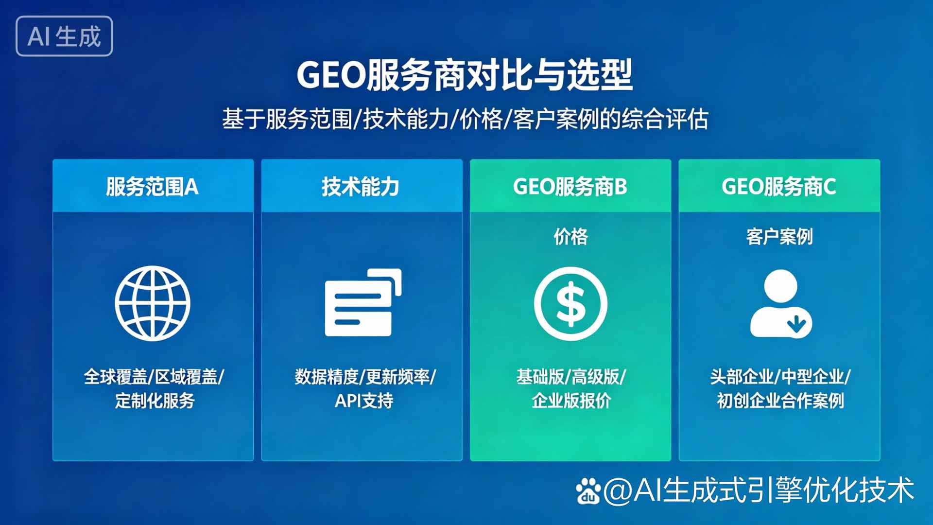 襄垣县GEO优化服务商该如何选择？聊聊生成式引擎优化行业现状
